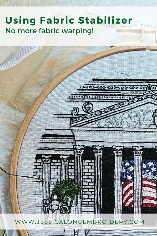 Using Fabric Stabilizer