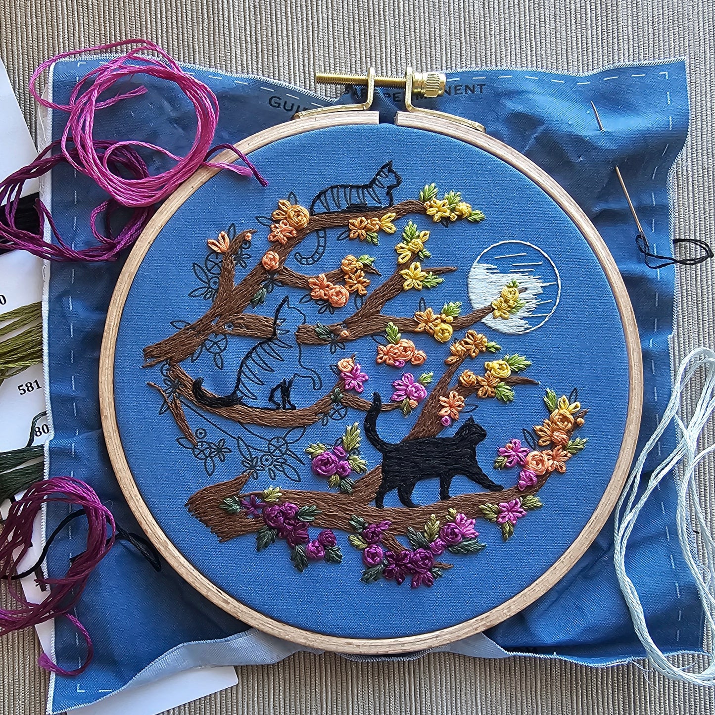 Catwalk Embroidery Kit