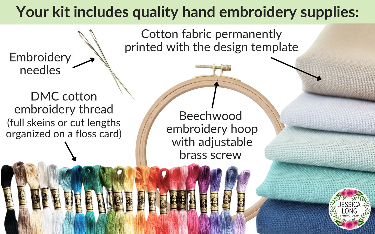Summer Birds Embroidery Kit
