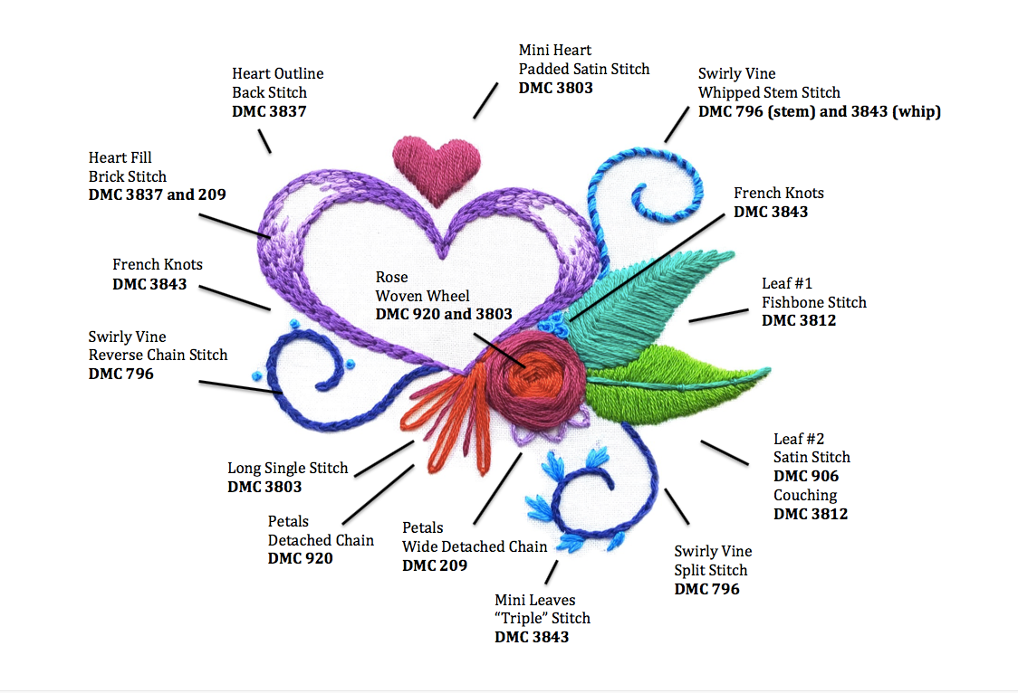 FREE Embroidery Sampler Digital Download