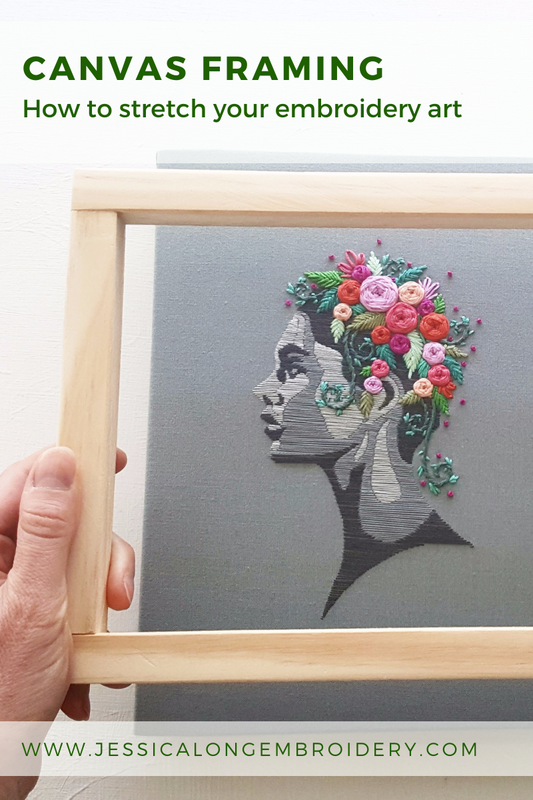 How to Stretch Your Embroidery Art on a Frame