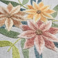 Painted Flowers Embroidery Kit