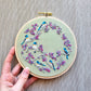 Birds & Blooms Embroidery Kit