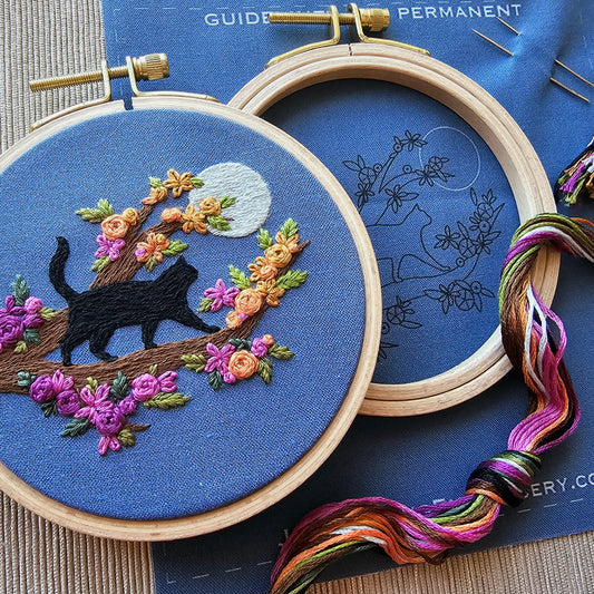 Mini Catwalk Embroidery Kit