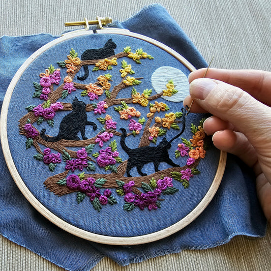 Catwalk Embroidery Kit