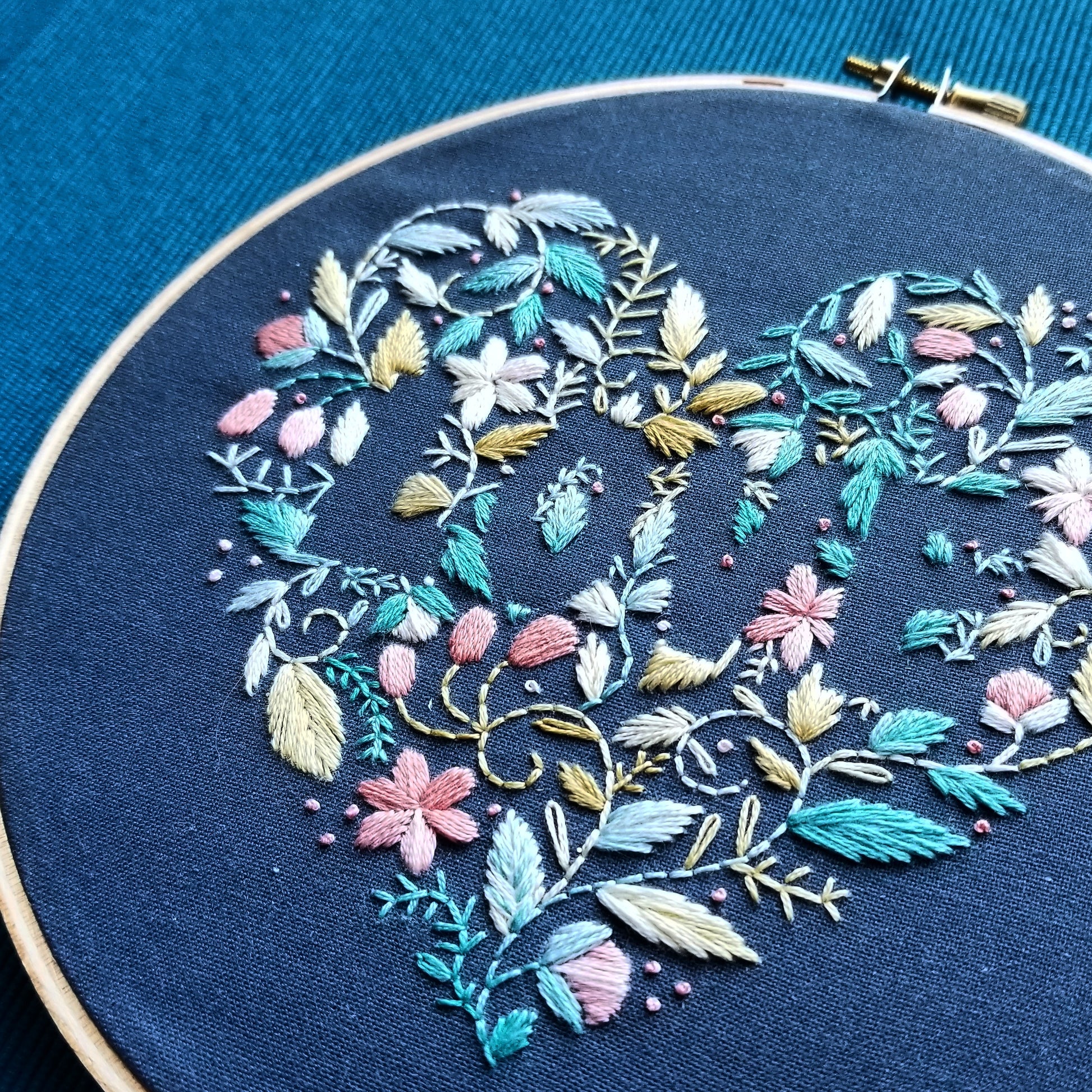 Stitched Up Kits - Australian Beginner Friendly Embroidery Kits